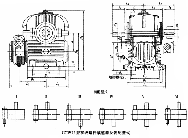 減速機